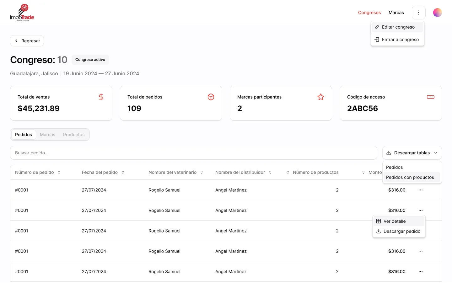 Impotrade dashboard